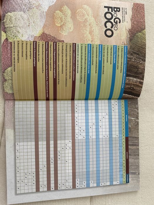 BioGeoFOCO - caderno de atividades areal