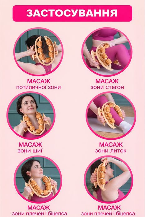 Антицелюлітний масажер для тіла ручний: ролер на 13 роликів