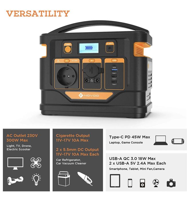 Потужний портативний генератор електроенергії Power Bank NOVOO 80 000m