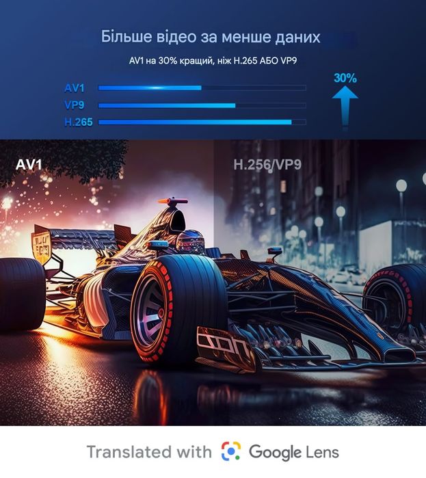 Проектор Magicube HY300, екран HD, яскравість 300ANSI, білий, без WIFI