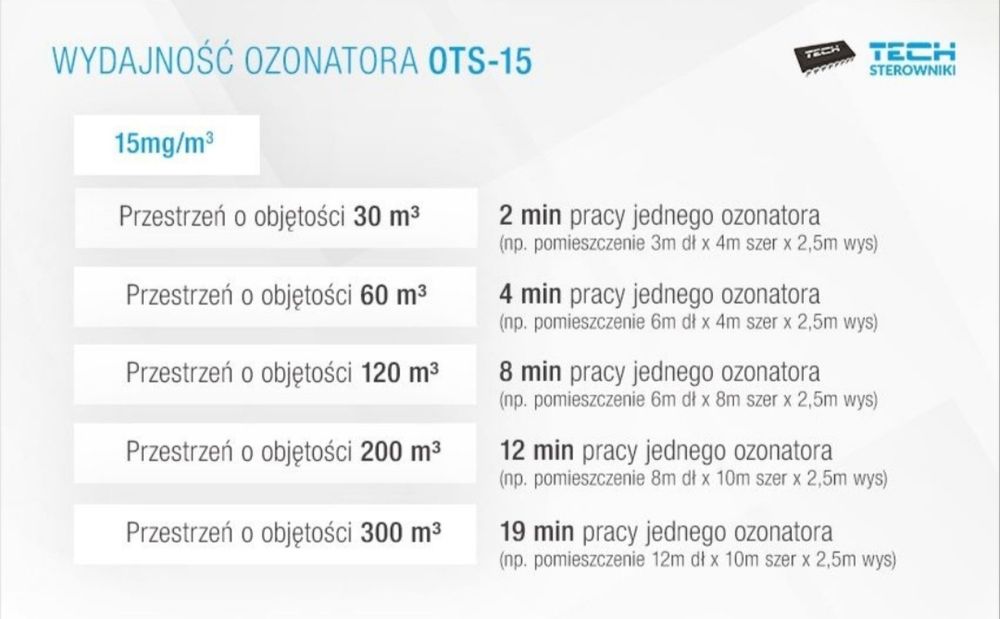 Ozonator powietrza  - WYNAJEM