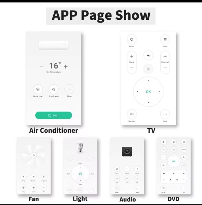 WiFi Infrared Remote Control64285997240450122