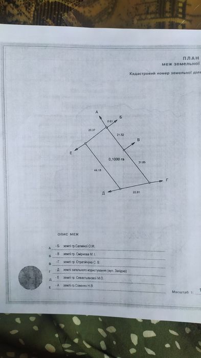Продам ділянку Кемпінг