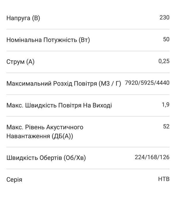 Вентилятор потолочный Soler&Palau HTB-140 RC