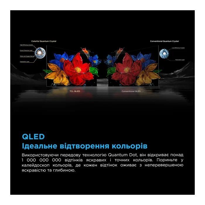 Телевізор TCL 55C6K