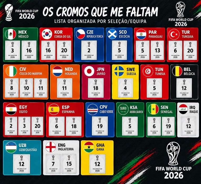 Troco cromos do mundial 2026 fifa world cup