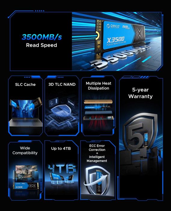 Нові Ssd, sata 2.5 та M2 NVMe