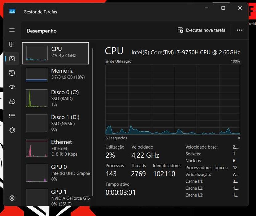 Acer Predator Helios 300 (32GB RAM)