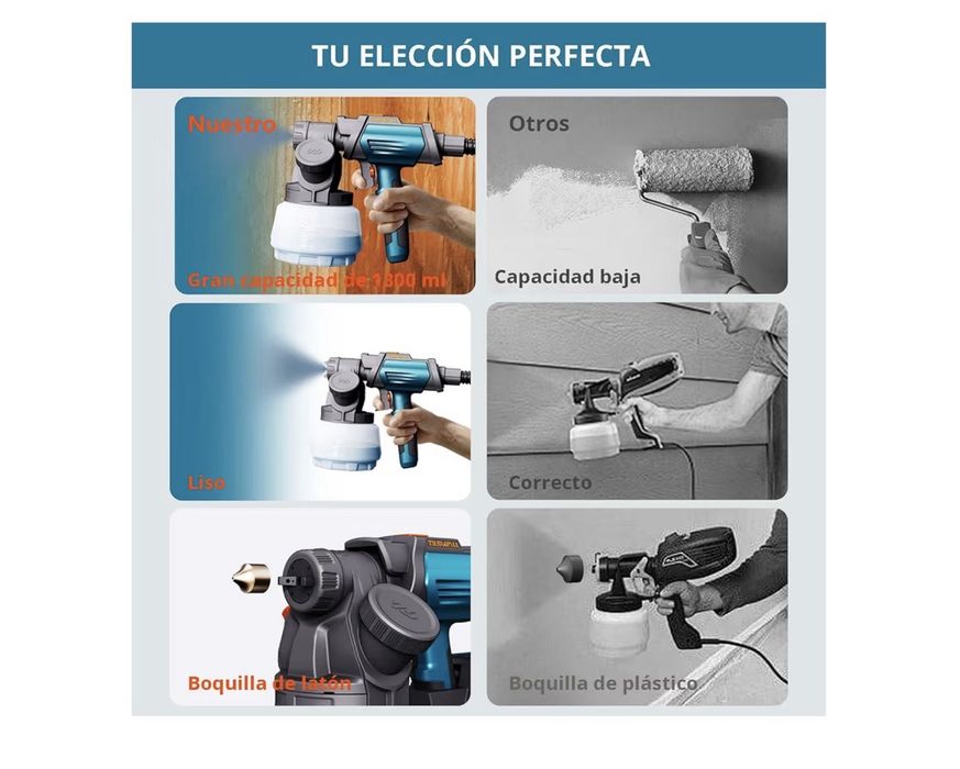 Pistola de Pintura Tilswall 800W HVLP – 1300 ml