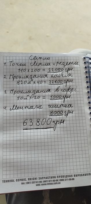 Продається хата