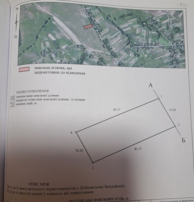 Продам земельну ділянку