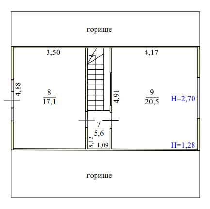 Продаж  будинку і готового бізнесу з ділянкою на 100 соток,