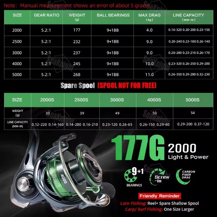Катушки windrunner 4