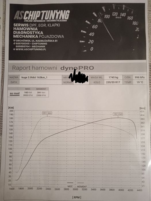 Ford Kuga, 2.0 TDCi , 182 KM, Titanium, 4x4, panorama