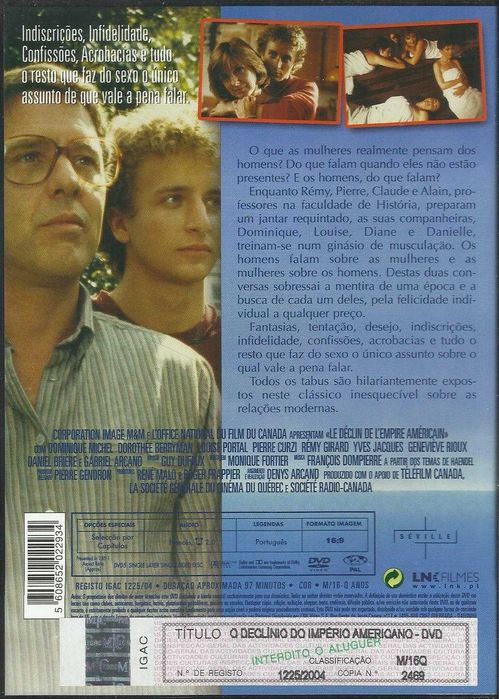 O Declínio do Império Americano (1987)