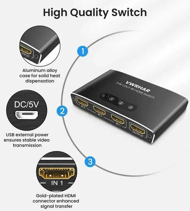 HDMI Switch HDMI Splitter, Automatisch 4K Aluminium HDMI