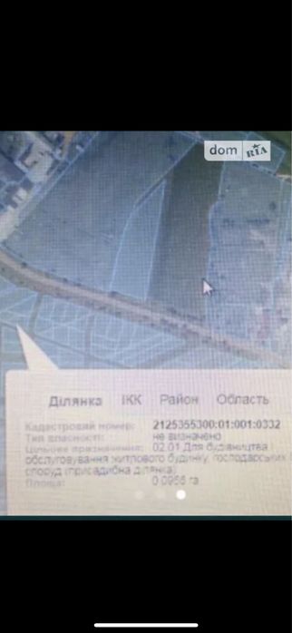 Продам земельну ділянку