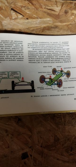 Samochód bez tajemnic. Adam Słodowy. PRL