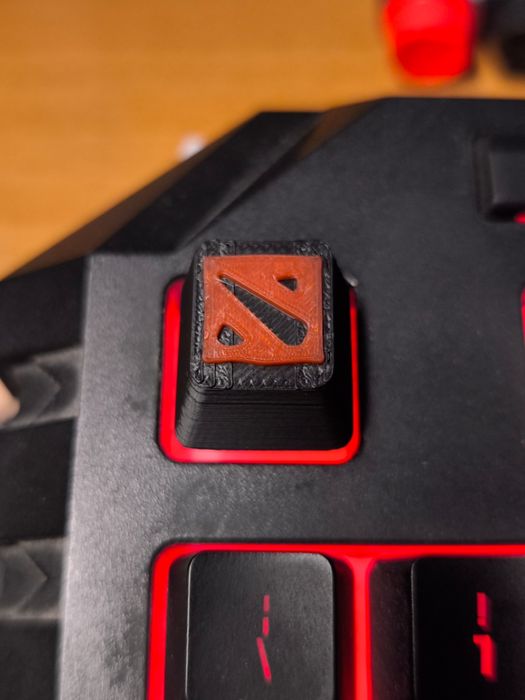 Кейкапи на замовлення