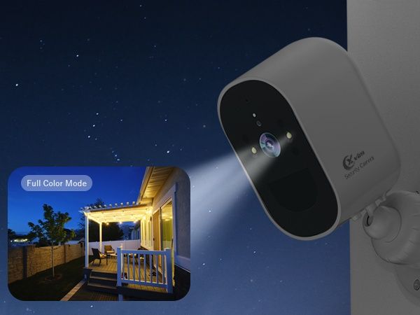 Камера наблюдения WiFi X-ray