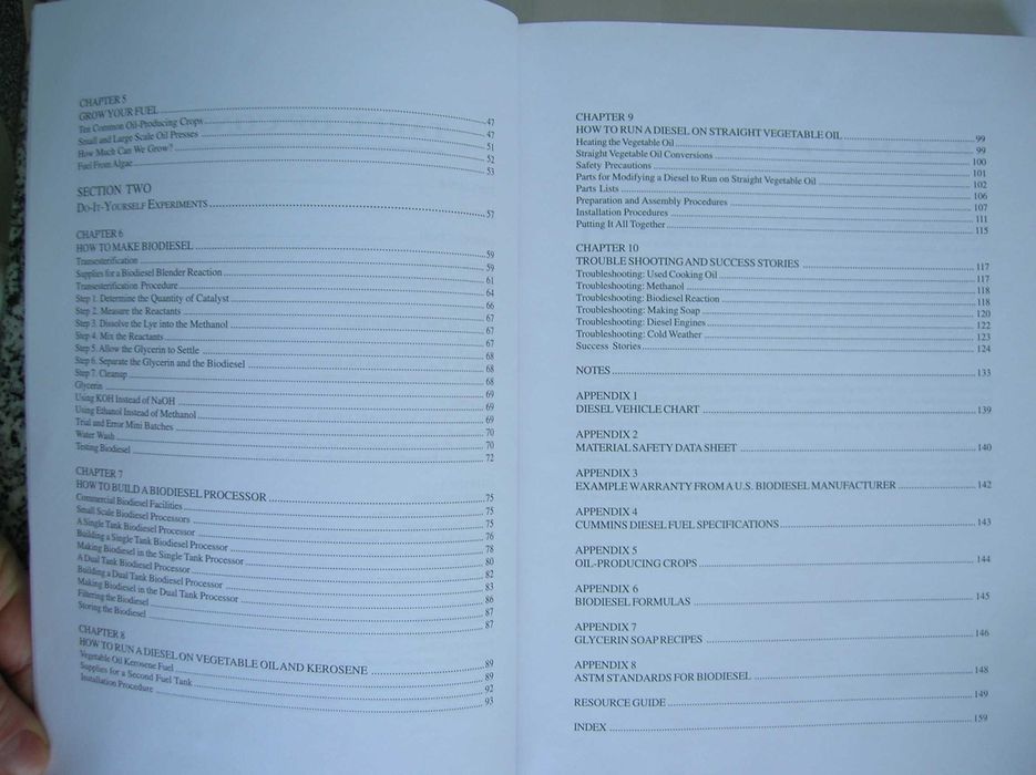 From the Fryer to the Fuel Tank