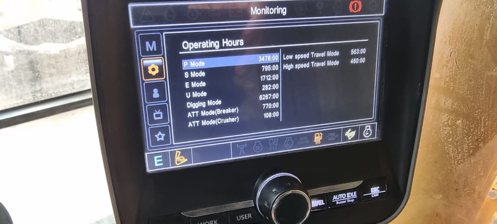 Колесный экскаватор Hyundai R - 140w 9, 2013 г.в