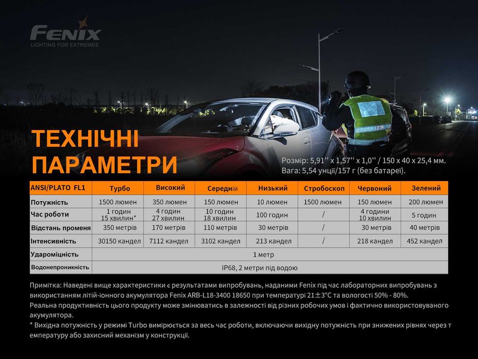 Fenix TK26R Ліхтар Тактичний (1500 Люмен 350 Метрів) ГАРАНТІЯ 5 РОКІВ!