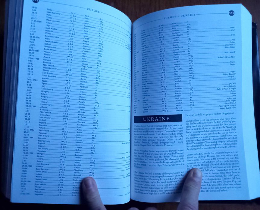 Футбол. Книга Гиннесса. World Soccer. Энциклопедия (Англия).