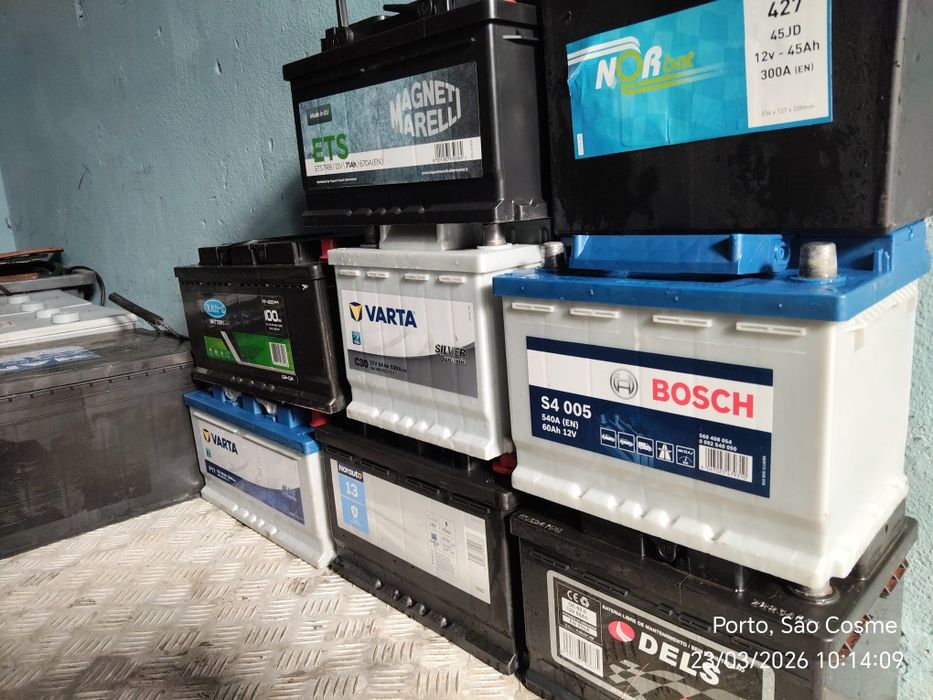 Baterias solares com baixa de preço