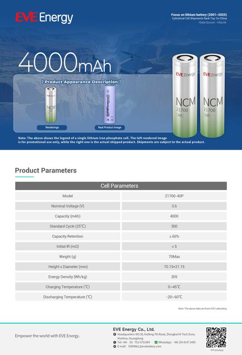 Акумулятори EVE 21700, наявність в Києві. Виробництво 03.2025