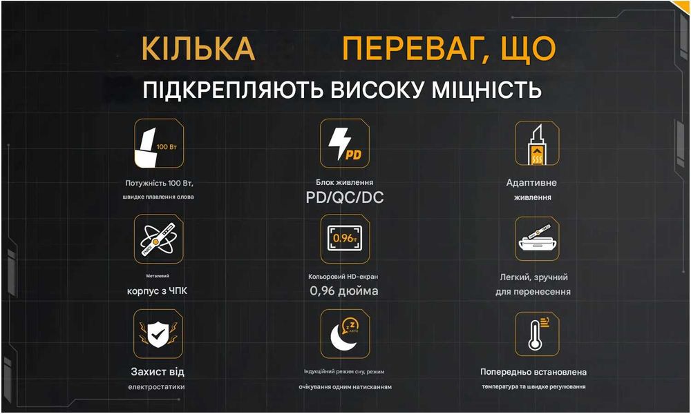 цифровий паяльник Fnirsi HS-02A 100 Вт 100°C-450°C USB-C