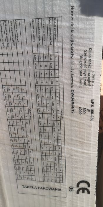 Styropian podłogowy EPS 100 gr. 2 i 3 cm