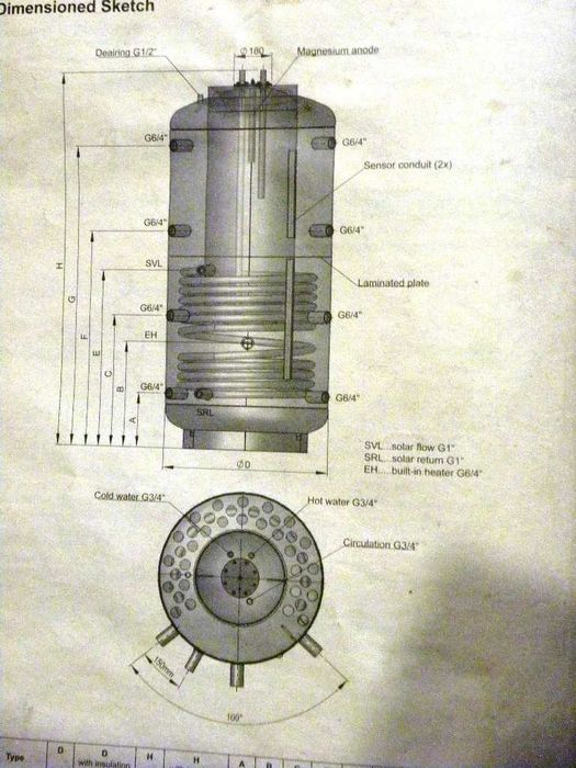 OKAZJA.ponad 50% taniej!!! SISS 500/150l Austria Email 2w1 z ociepl