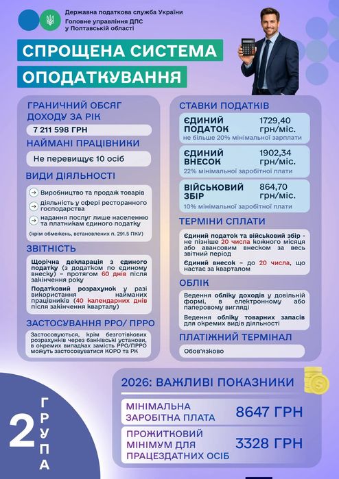Бухгалтер ФОП 1, 2, 3 групи  ТОВ  ЗВІТНІСТЬ КОНСУЛЬТАЦІЇ
