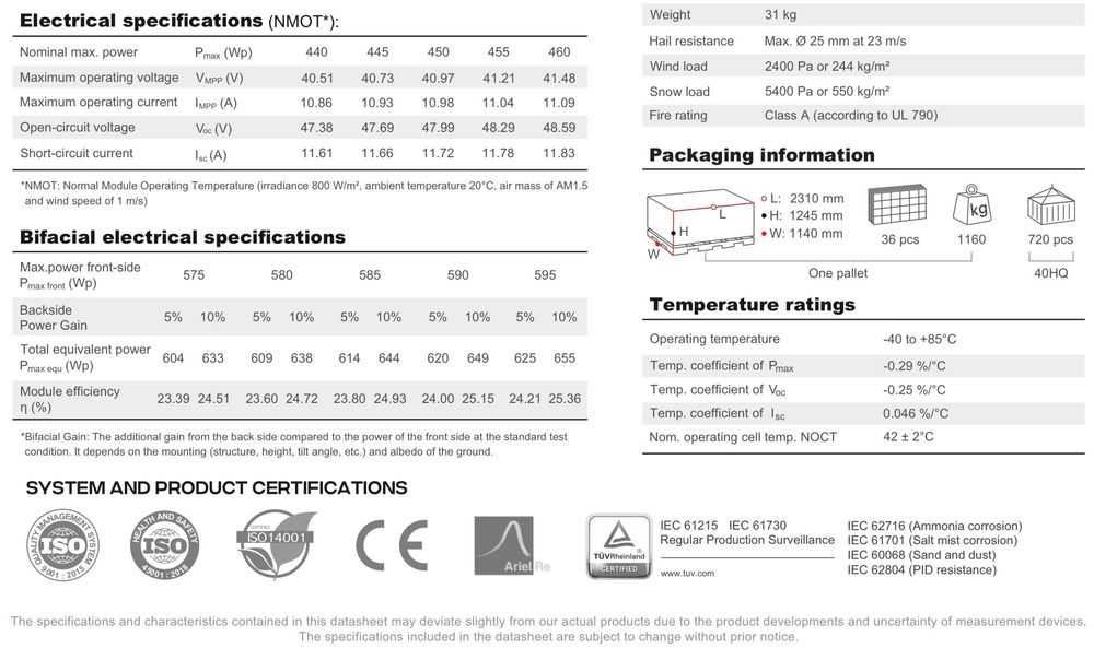 Panel PV AESOLAR 590W N Bifaical Silver Glass-Glass 30 lat gwarancji!