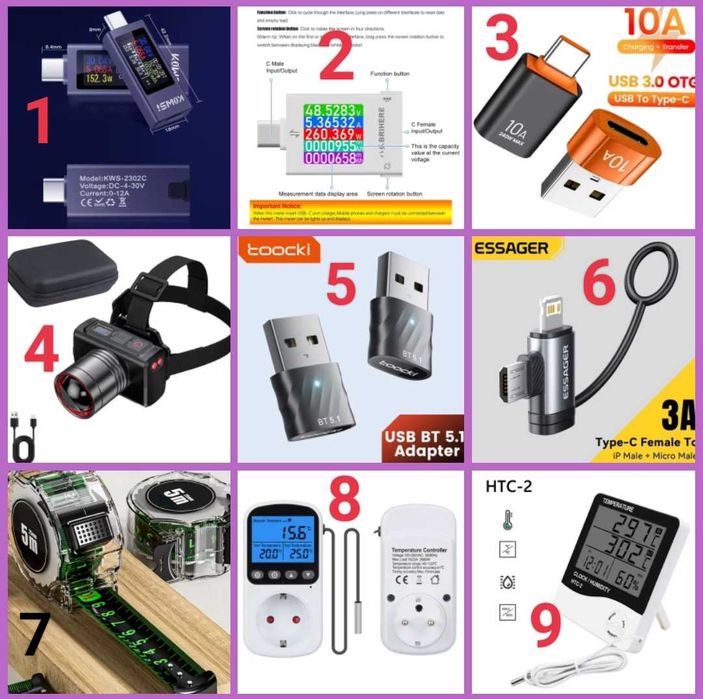 Зарядний пристрій, Кабель Baseus HDMI 8K