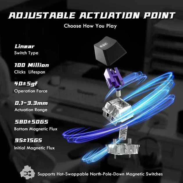 НОВА!!! Attack SHARK R85 HE