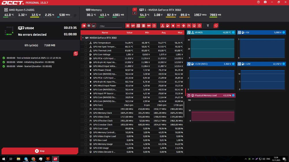 RTX 3060 12GB OC Gigabyte | Магазин, Кременчук | 90 днів гарантії