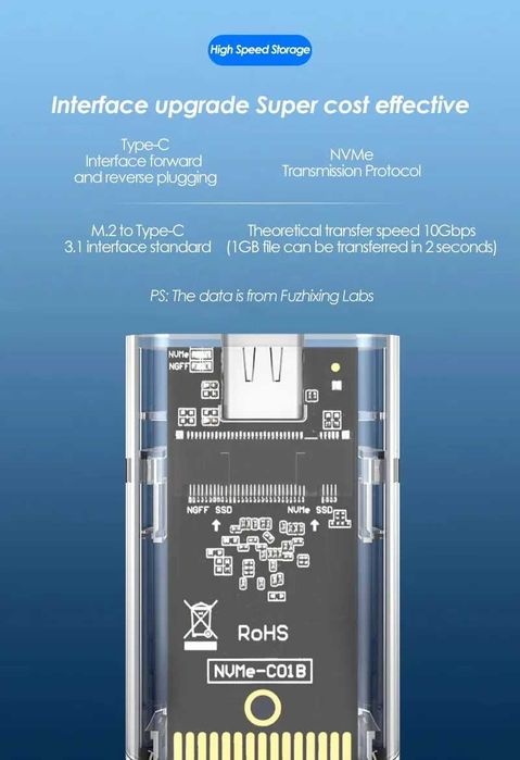 внешний карман картридер для накопителей SSD M.2 NVME+NGFF to USB
