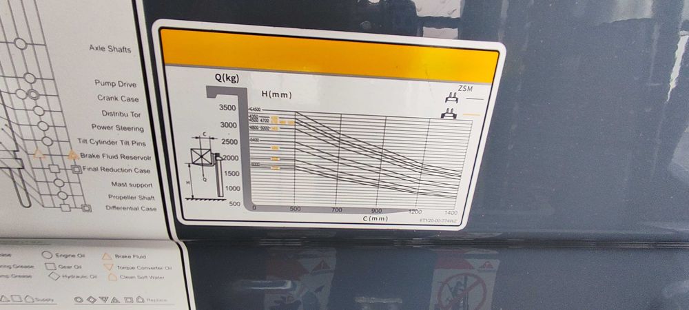 Навантажувач вилковий погрузчик