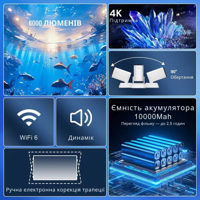 Портативний проектор Q7