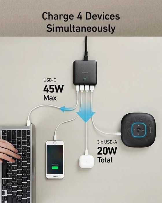 Ładowarka Anker PowerPort Atom III slim