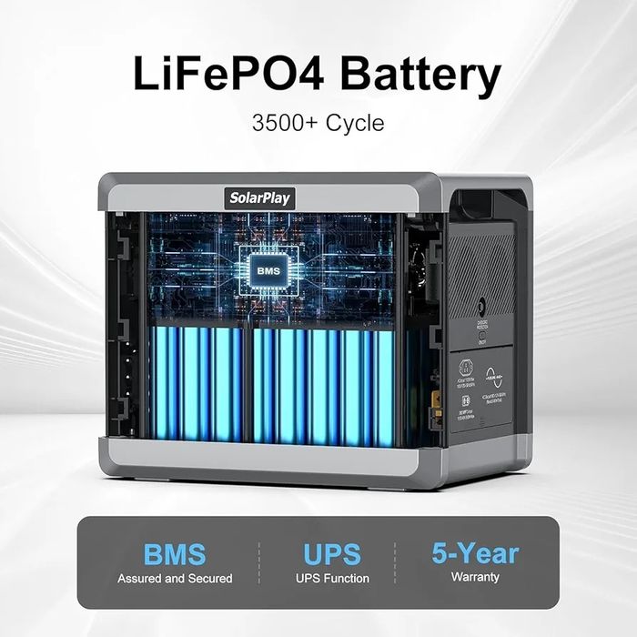 Потужна зарядна станція SolarPlay Q2501, 2400-4800 Вт