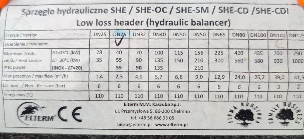 Sprzęgło hydrauliczne Elterm  DSH 40 DN 25