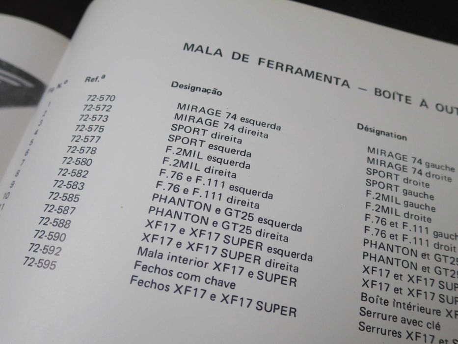 Catálogo peças Famel motorizadas antigas 50 cc Famel XF 17 etc...
