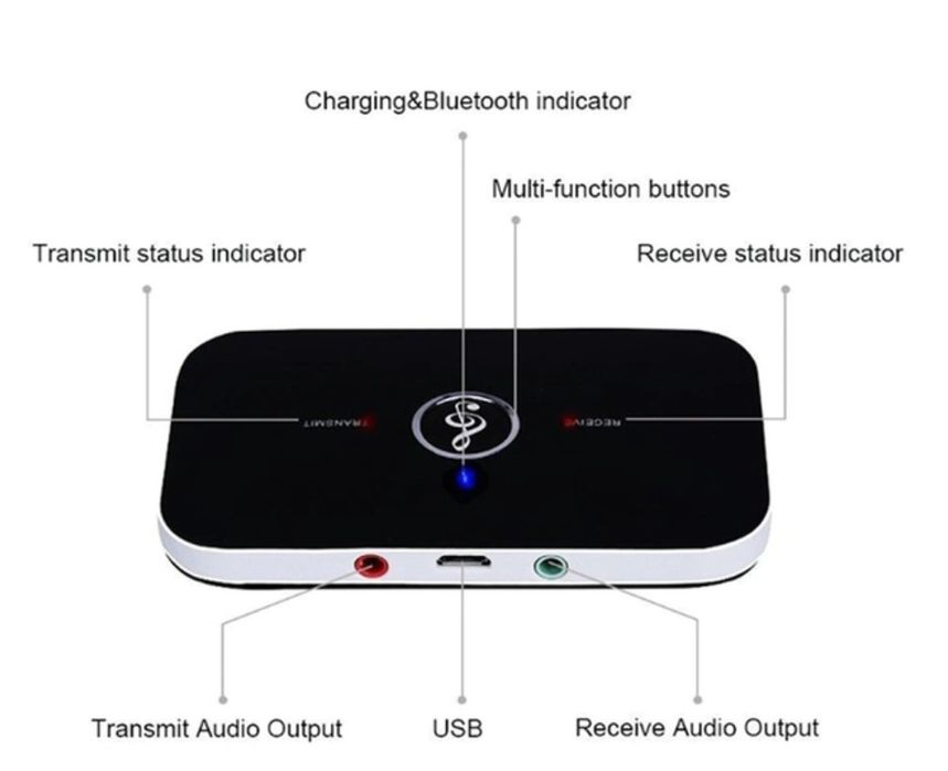 Bluetooth аудио ресивер/трансмиттер, аудио конвертер, таймер, пульт.