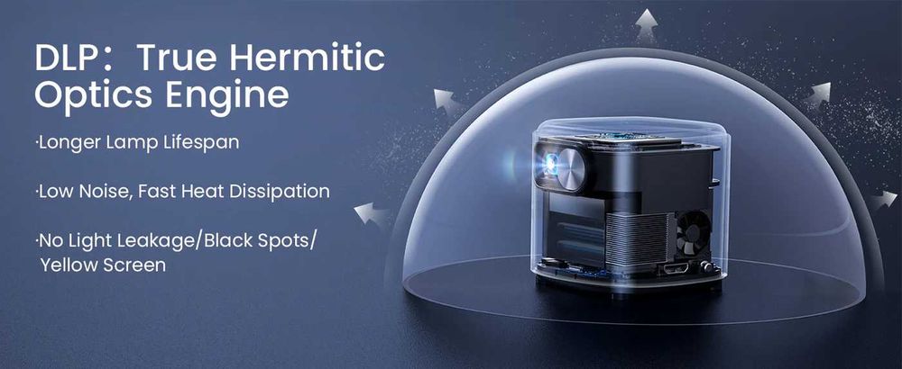 Mini Projector DLP, Android TV WiFi Bluetooth, Full HD 1080P WiMiUS64168937646723123