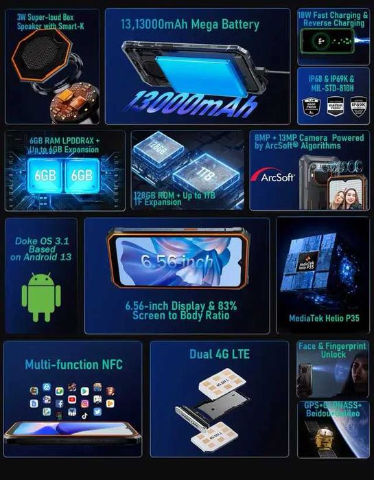 Смартфон Blackview BV6200 Pro 6/128Gb 13000mAh NFC Octa Core Global