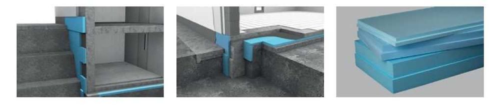 Styrodur Ravatherm XPS 300 SLF gr. 5 cm