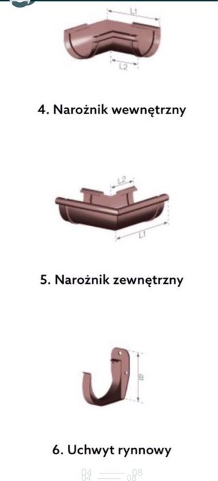 System rynnowy 125mm